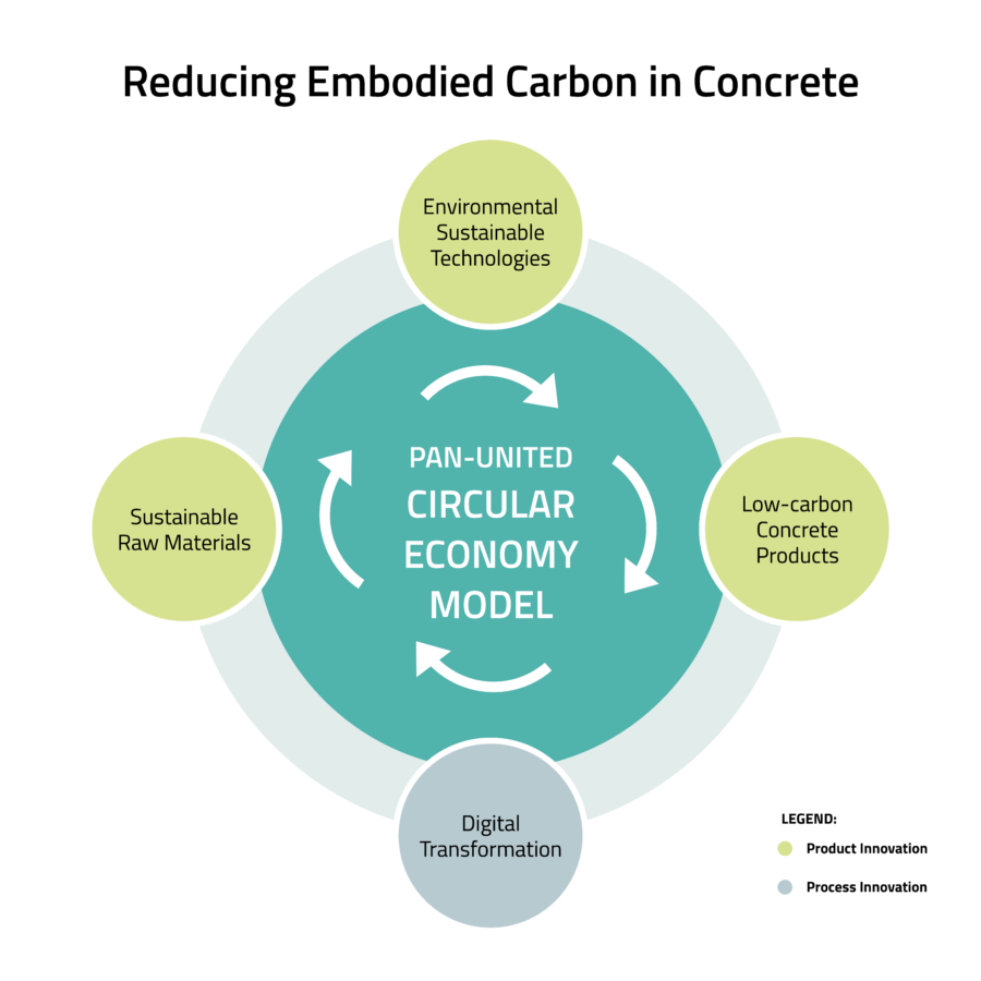 circular_economy-01 circular_economy-01